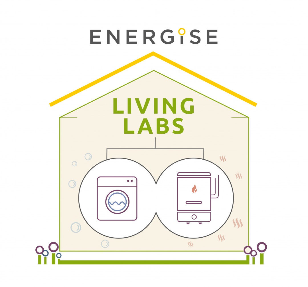 Energise Living Lab logo